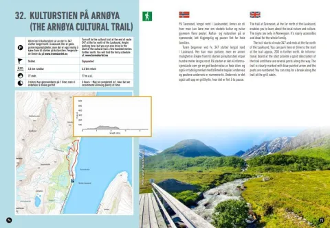 Vandrebrosjyre - 43 flotte turer i Lyngenfjordregionen